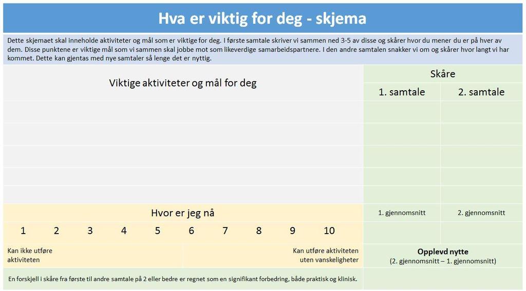 VEDLEGG 2 Hva er