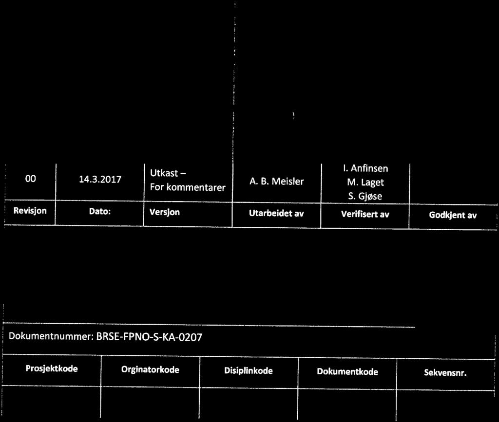 2017 Utkast - For kommentarer A. B.