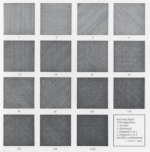 Sol LeWitt: Four basic kinds of