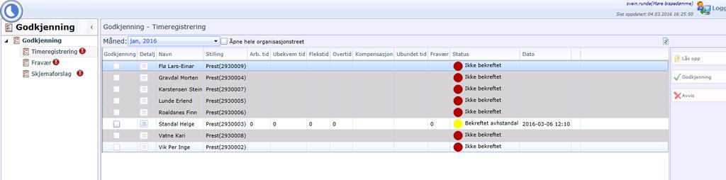 Det er viktig at prestene sender inn timeregistrering hver måned når måneden er slutt. Se brukermanual for prestene. Prosten skal godkjenne en måned etter at presten har bekreftet måneden.