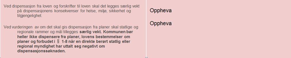 19-1. Søknad om dispensasjon sakshandsaminga vektlegging av innspel Gjeldande rett Forslag til ny lov Dispensasjon krever grunngitt søknad.