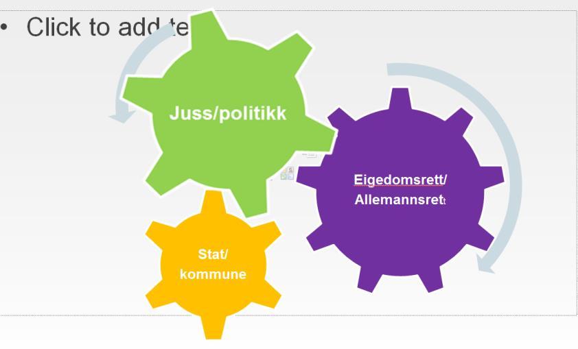 Korleis sikre målsettinga gjennom lovgiving, planlegging og praksis?