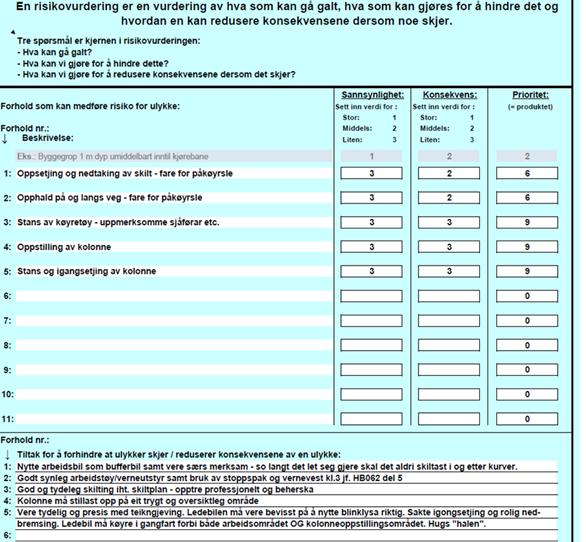 Vedlegg 2: Risikovurdering for