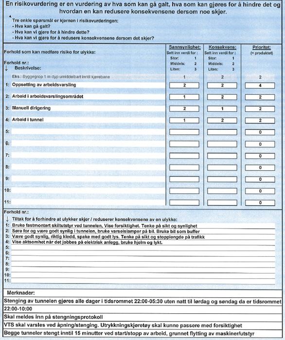 Vedlegg 5: Risikovurdering for