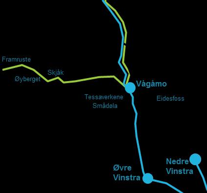Figur 1 Dagens nettkonfigurasjon Figur 2: Geografisk plassering av Vågåmo stasjon. Transmisjonsnettstasjonene i Vågåmo og Nedre Vinstra er markert med rødt.