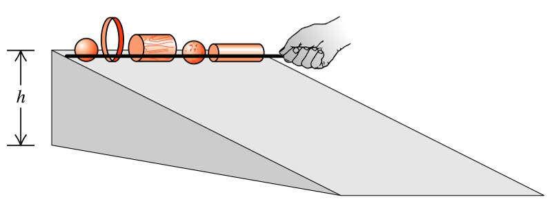 Eks. 2. Hvilken ruller fortest: massiv kule ring? hul sylinder hul kule massiv sylinder stor eller liten? raskest seinest A E k = ½ m v 2 (1+c) = lik alle Størst v for den med minst c i tregh.