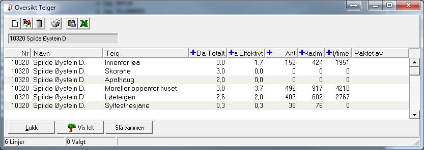 Plantingar Teig Ein teig er eit geografisk avgrensa område som kan innehalde ein eller fleire kulturar (felt).