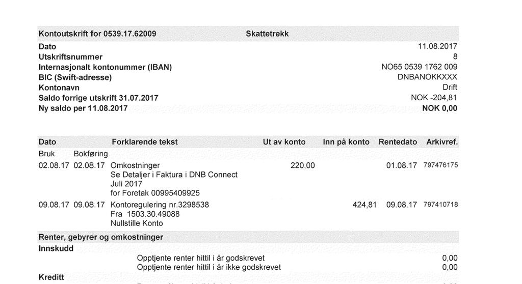 Region BTV 4 underbilag til Balanserapport: Styremøte 06-2017 Side 10 av 20 Norsk Kulturskoleråd,