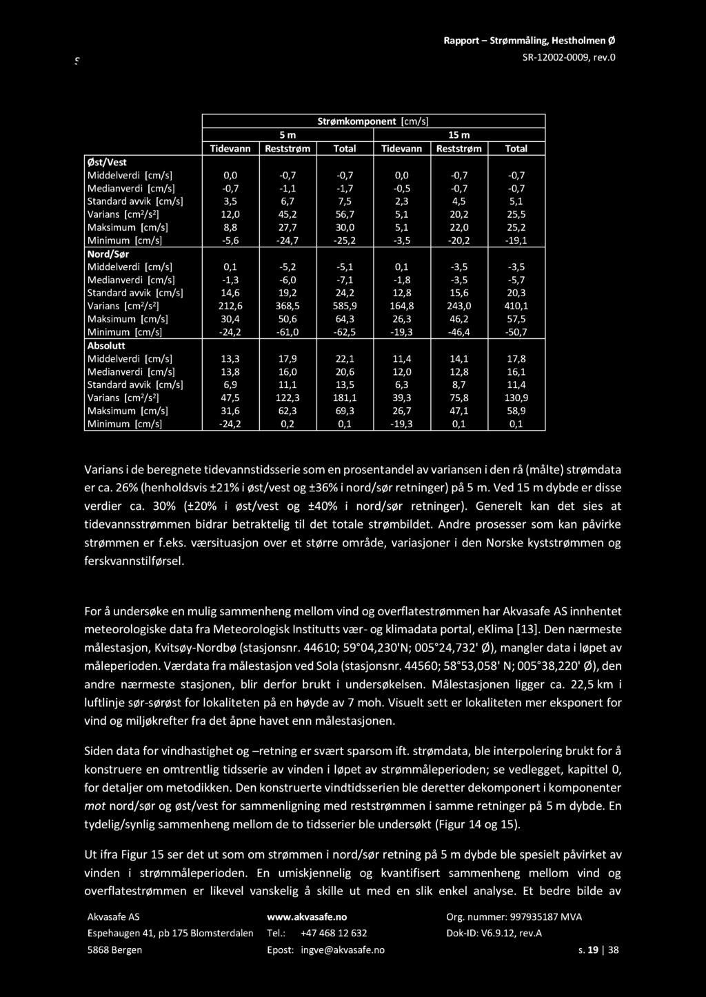 Tabell 11 : Noen statistiske verdier av tidevanns - og reststrømkomponenter i perioden 06.07.2017 