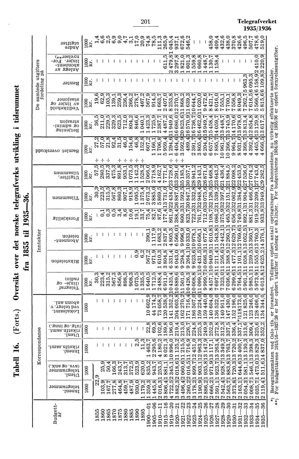 joejjiptivri S,-.' a5: cl- co- m- -- co- r-: c)- it- cxi,-i- lo- ir)- r-- N- a)- I I c6 cm- c\l- co- it6 te to- t: co- c5")- cr:-,x r.- cq r- r-,..- QD 70 00 C-,0 ko CD 00 00 t... Cq CD CD t- - 7.