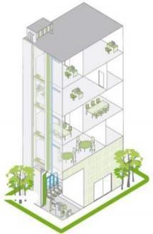 Integrerte løsninger - EcoStruxure Integration Synlighet for brukeren App, SD og web - brukere av bygg Ventilasjon og klimastyring Lysstyring Adgangskontroll ITV (Video overvåking Electrical