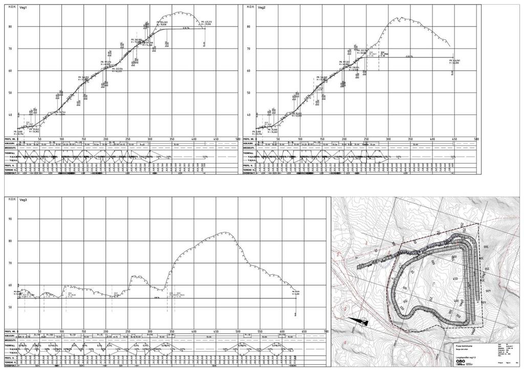 Figur 35: Lengdeprofil av planlagde driftsvegar 8.8 Konsekvensar for næringsinteresser Planforslaget legg til rette for uttak av naturstein og byggråstoff.