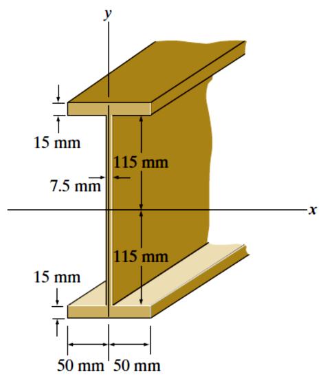QUESTION (2): (25%) Figure 2(a) shows a 8 m long AB beam which carries a uniform distributed load of 6 kn/m along its length.