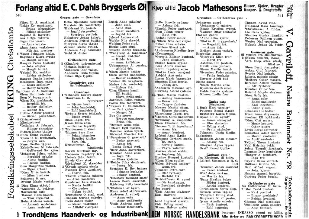 ( r-1 a yi æ 'S Æ z 3HH > -4-* Æ ( c c G) Frlang altid E. C. Dahls Bryggeris 01 540 Nilsen H. A. maskinist 2 Løkke Kr. maskiniarb. Erling telegrafelev Hildur skleelev Hegstad R. lagerbtj.