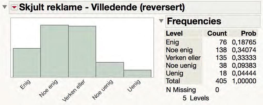 Vedlegg 6 Skjult reklame