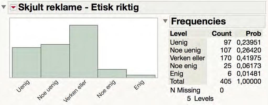 "Villedende (reversert)"