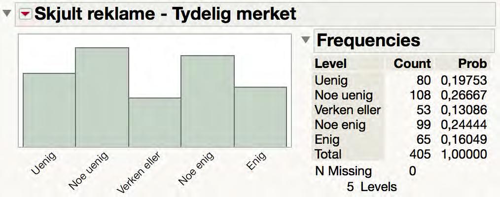 "Etisk riktig" Bilde 20