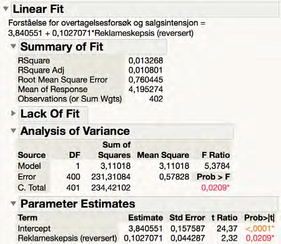 Bilde 23 Enkel regresjonsanalyse