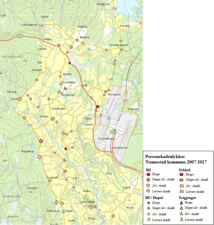 Nedenstående kart viser registrerte ulykker i Nannestad kommune i perioden 2007 2017; lokalisering og type ulykke. (Data hentet fra vegdatabanken Statens vegvesen) 4.