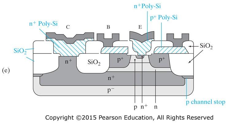 n-p-n BJT Figure 7.