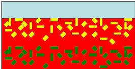 PART 2 Starting Solidified crystallisation Moon The