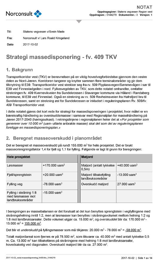 Hva er en massedisponeringsplan?