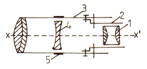 şurub sau manşon (5, fig. 3.3.).