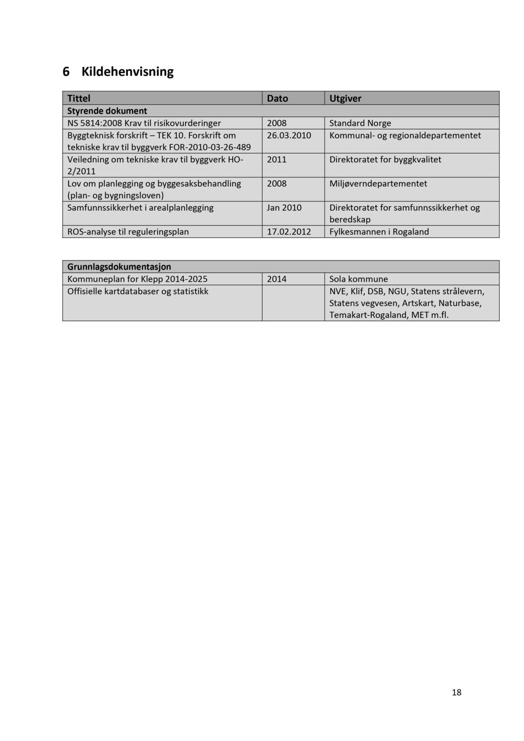 6 Kildehenvisning Tittel Dato Utgiver Styrende dokument NS 5814:2008 Krav til risikovurderinger 2008 Standard Norge Byggteknisk forskrift TEK 10. Forskrift om 26.03.