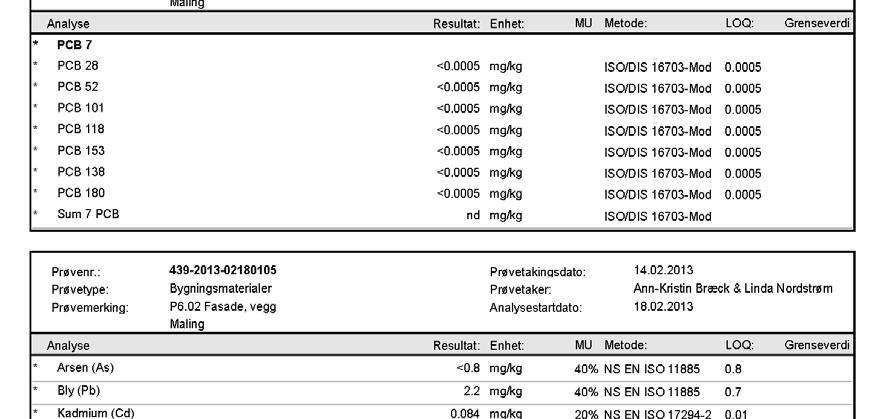 Vedlegg A3 Bygg 6 Vedlegg A3 3.