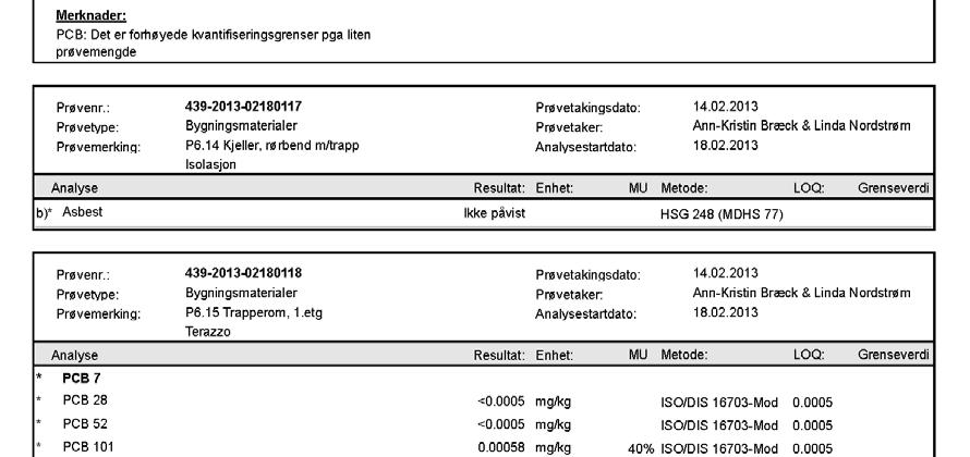 Vedlegg A3 Bygg 6 Vedlegg A3