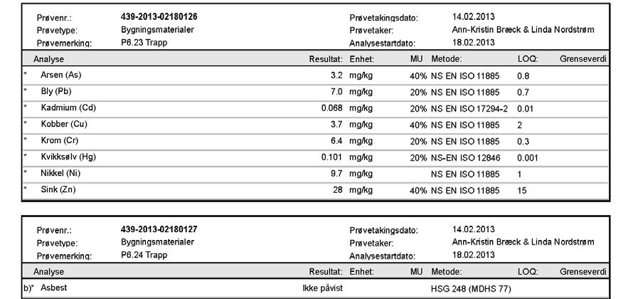 Vedlegg A3 Bygg 6 Vedlegg A3