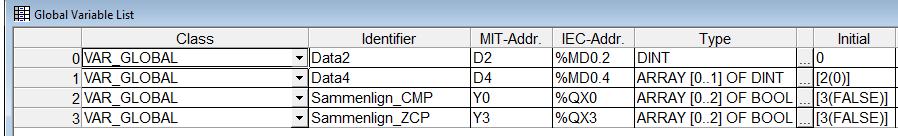 Eksamen i EDT11T Styresystemer og reguleringsteknikk 5/5-01 1 VII Figuren under viser et PLS-program i ladderdiagram, LD med Global Variable List og status til inngangene til PLS en.