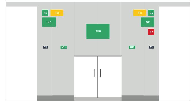 Plassering av sikkerhetsmerker ved