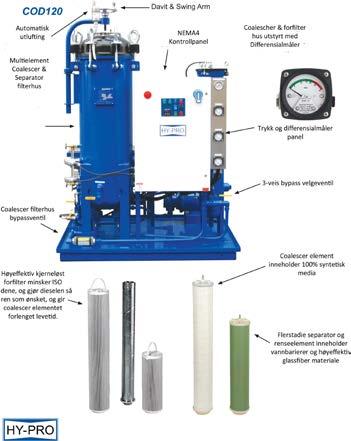 COD COALESCER /SEPARATOR FILTER PROD.