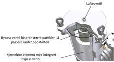 D Tab 1 Tab 2 Tab 3 Tab 4 INN/UTGANG OPPSETT (TAB 1) S O RETNING Samme side inn og utgang Motsatt side utgang. 180grader MAKS ARBEIDSTRYKK (TAB 4) omit V W ARBEIDSTRYKK 10 Bar trykk.