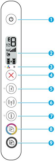 Funksjoner på kontrollpanelet Oversikt over knapper og lamper Funksjon Beskrivelse 1 Strøm -knapp: Slår skriveren på eller av.