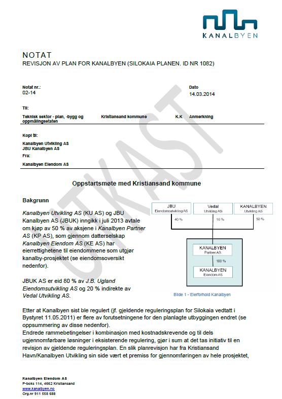 Kanalbyen planprosessen Tidlig dialog med plan og bygg før parallelloppdrag Senhøst