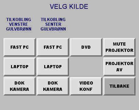 Betjeningspanelet har forhåndsprogrammerte knapper som setter projektorer,