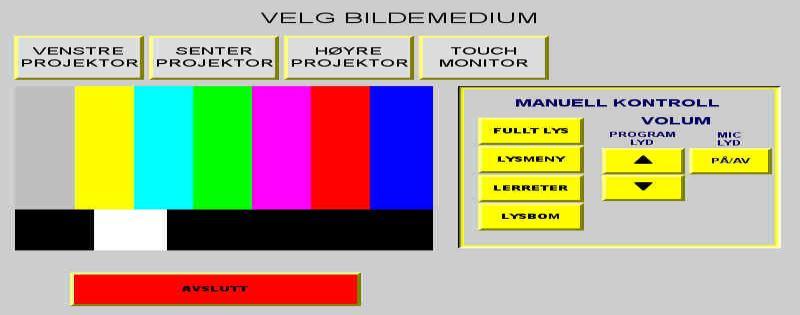 Alle bildekilder viser bilde over en eller begge projektorer.