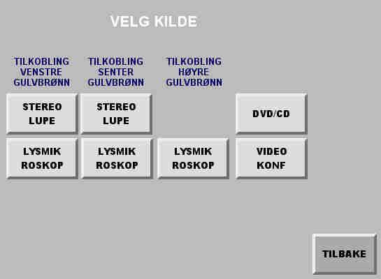 kan kobles til i to av gulvbrønnene og man må derfor velge hvilken brønn