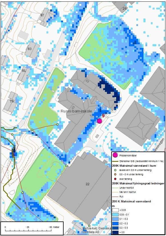4.6.9 Årnes skole Problembeskrivelse: Inntil Årnes skole samler det seg mye vann ved et 200-årsregn. Sannsynligvis vil noe av dette vannet dreneres bort i sluk, men området er likevel utsatt for flom.