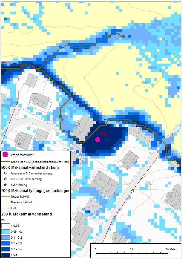 4.6.13 Beverveien 9 Problembeskrivelse: Flomveien går her fra jordet og inn i boligområdet rundt Beverveien 9.