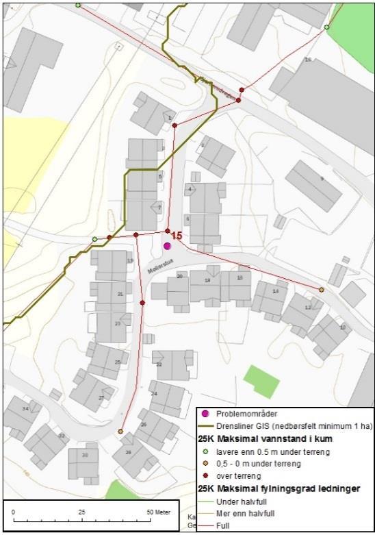 Følgende eksempelområde illustrerer hvordan ulike resultater alle kan gi indikasjoner på at området er utsatt for flom, men bør sees i sammenheng for å forstå hvordan og når flom på overflaten