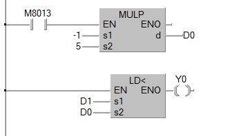 Eksamen i TELE3006-A Kontrollanlegg og programmerbare logiske styringer 12/12-2014 13 Del X En programbit i PLS er vist i figuren under.