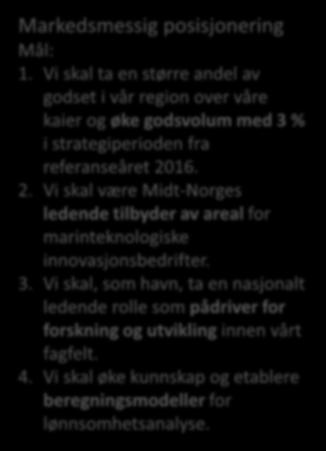 referanseåret 2016. 2. Vi skal være Midt-Norges ledende tilbyder av areal for marinteknologiske innovasjonsbedrifter. 3.