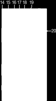 RGBC-IR-sensor 18. Blits-LED 19. GPS-antenne 20. Deksel for nano-sim-/minnekortspor Fingeravtrykksfunksjonen er ikke tilgjengelig på det amerikanske markedet.