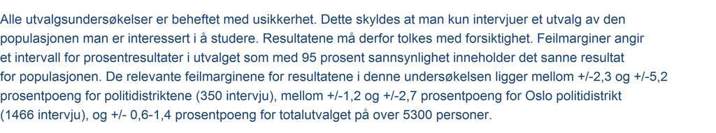 Prosjektinformasjon () Det har blitt benyttet kvoter på alder for å sikre en sammensetning i utvalget som ikke avviker for mye fra den faktiske alderssammensetningen i befolkningen.