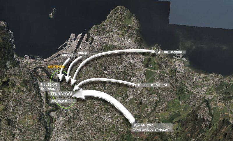 NTNU disponerer i dag omtrent 621 000 m2 BTA. Dette inkluderer alt areal i bruk av NTNU i dag og Samskibnadens areal/fristasjoner.