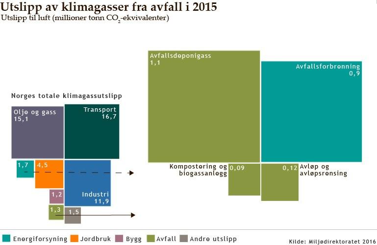 Smelting av snøfonner kan også lede oss til nye arkeologiske funn.