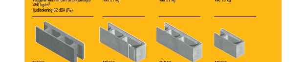 Endeblokk 600x200x200 Vekt 21 kg MH200 Endeblokk kort 400x200x200 Vekt 15 kg g g g MH150 MH150 MH150 MH150